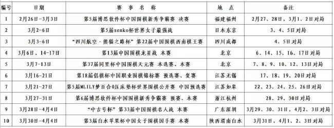 利桑德罗是曼联球迷们下赛季唯一放心会留队的中卫，他仍然是滕哈赫时期唯一的无可否认的一笔成功签约，且利桑德罗要到2028年才年满30岁。